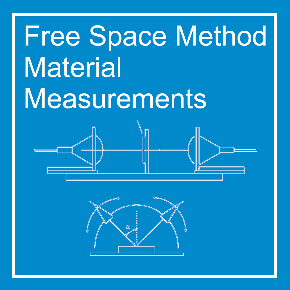 Free Space Method Material Measurements